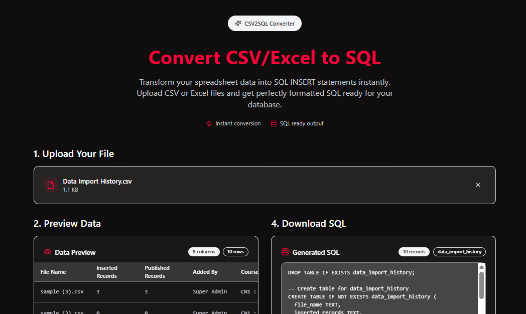 SQL Script Shaper